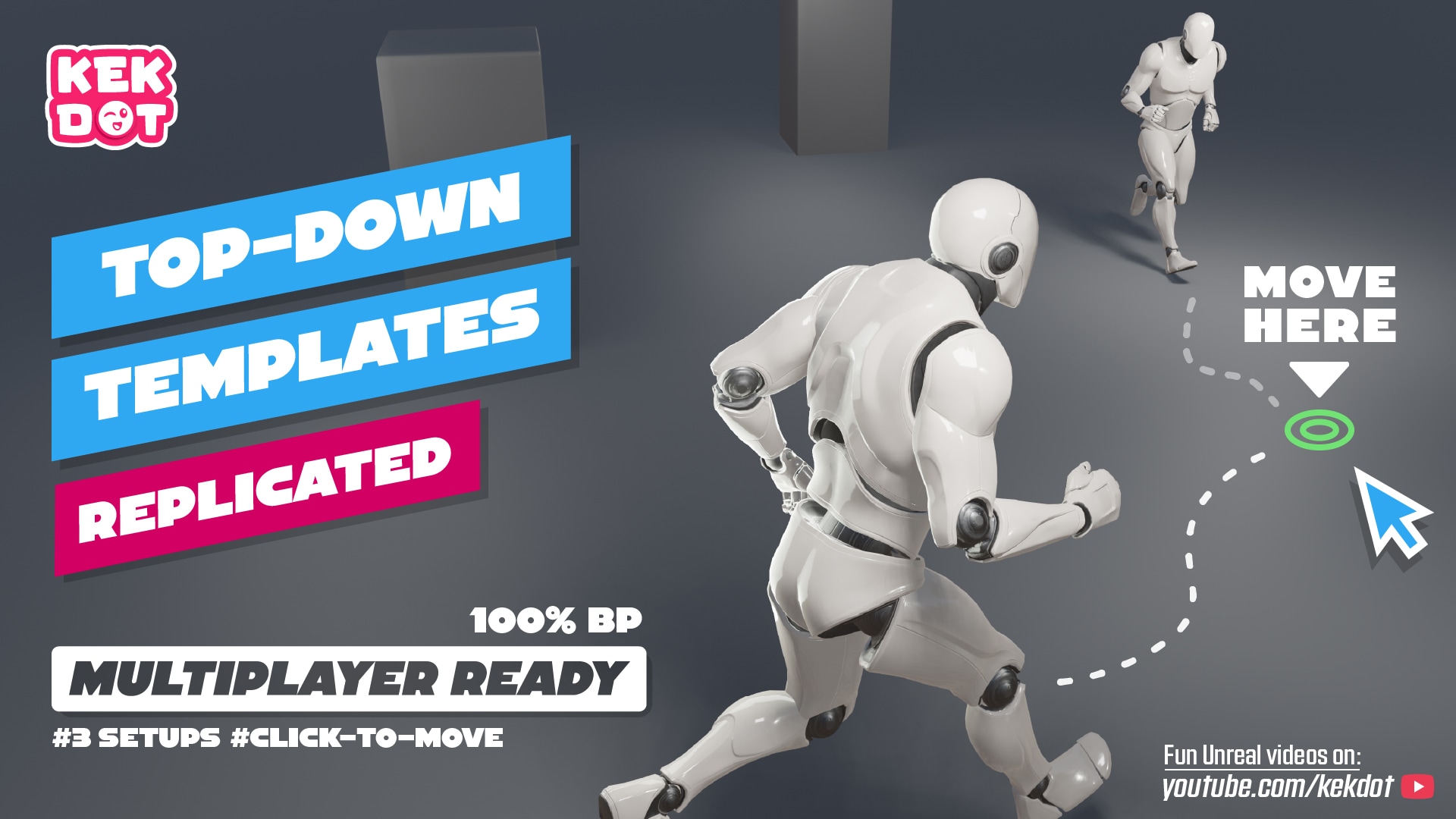 Multiplayer Ready – Topdown Templates – By Kekdot